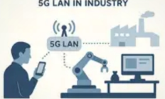 5G LAN再突破：广域互联开启行业赋能新维度