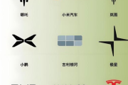 新能源汽车品牌档次指数出炉：问界跻身“高档”，小米超越特斯拉